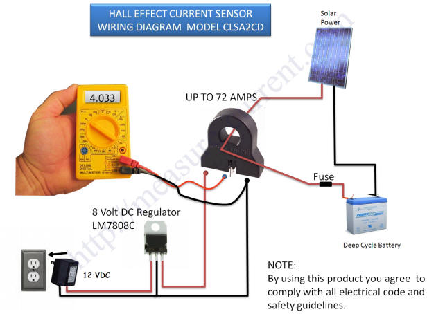 100A AC/DC current sensor